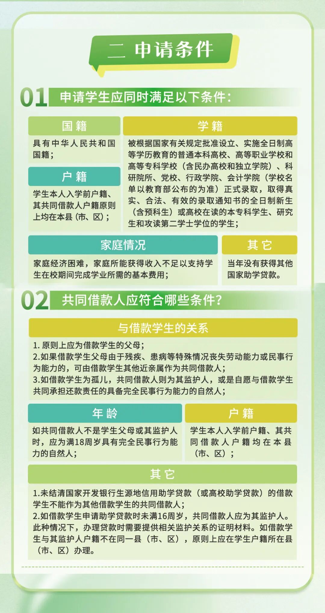 助学贷款申请表下载_国家开发银行生源地信用助学贷款办理流程_生源地信用助学贷款申请条件