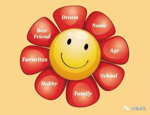 磨耳朵_英语启蒙_安妮鲜花 磨耳朵 下载