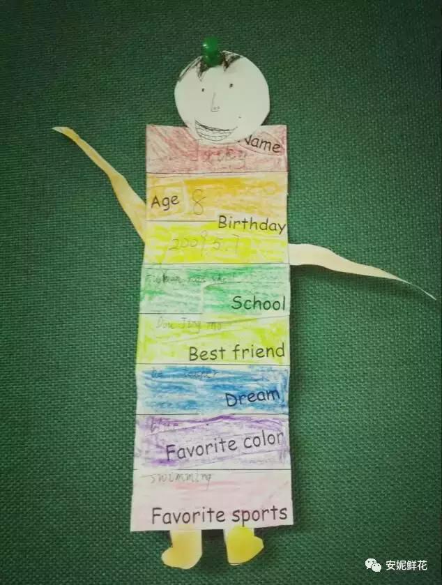 英语启蒙_磨耳朵_安妮鲜花 磨耳朵 下载