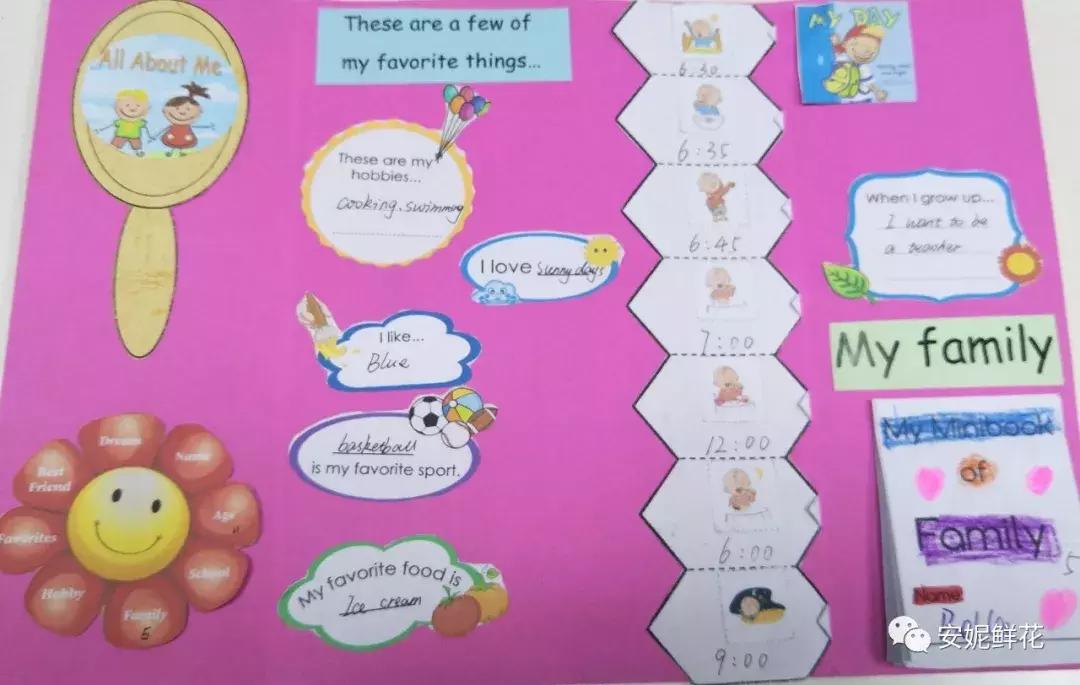 英语启蒙_安妮鲜花 磨耳朵 下载_磨耳朵