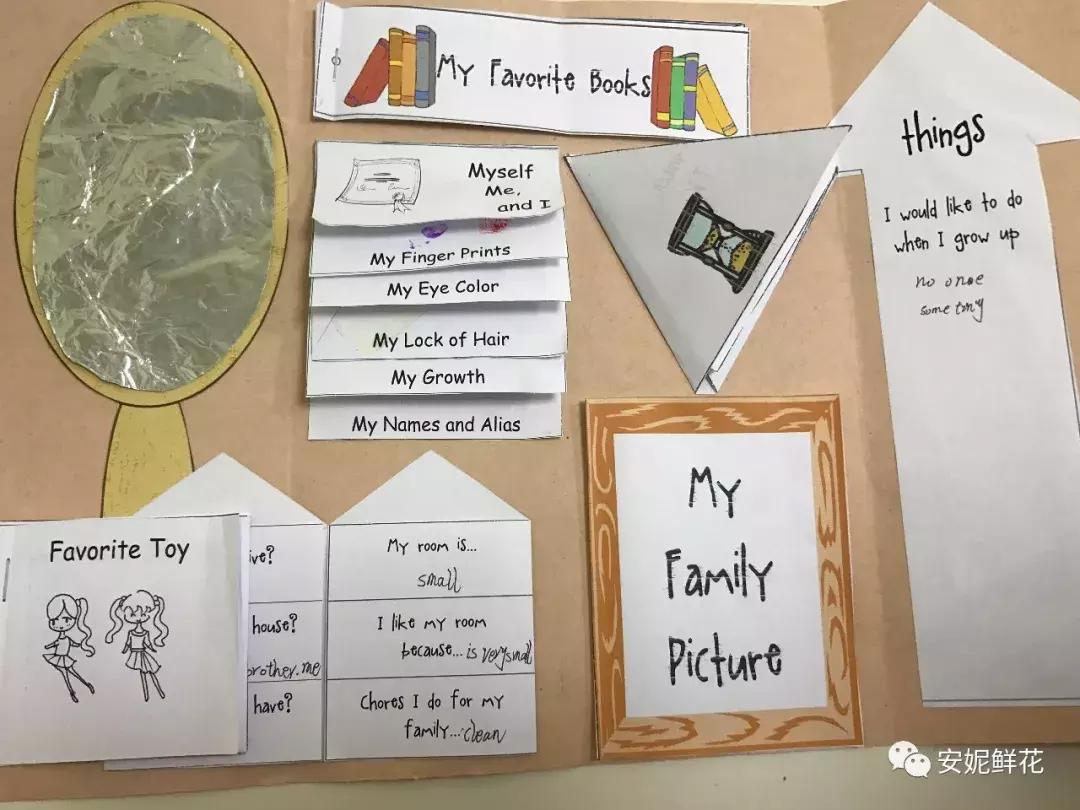 英语启蒙_安妮鲜花 磨耳朵 下载_磨耳朵