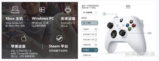 手柄单机游戏下载大全中文版下载_预算选购游戏手柄_游戏手柄选购技巧