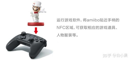 手柄单机游戏下载大全中文版下载_游戏手柄选购技巧_预算选购游戏手柄