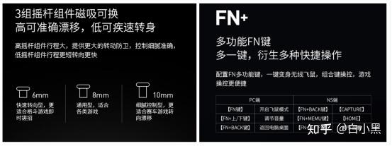 预算选购游戏手柄_游戏手柄选购技巧_手柄单机游戏下载大全中文版下载