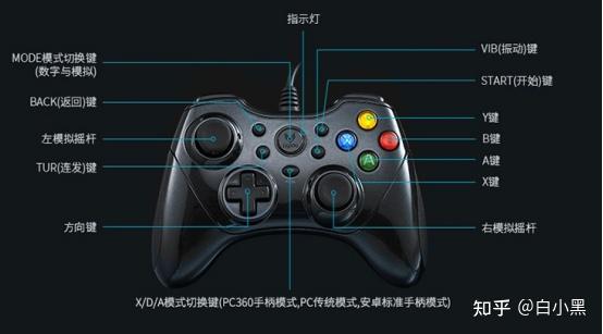 手柄单机游戏下载大全中文版下载_游戏手柄选购技巧_预算选购游戏手柄
