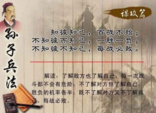 孙子兵法谋略取胜_孙子兵法不战而胜_孙子兵法全文及译文下载